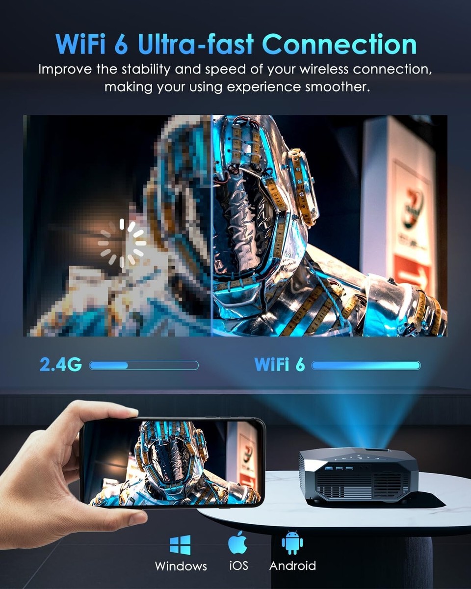 YOWHICK Proiettore 4K Nativo 1080P Con Messa A Fuoco Elettrica, 20000 Lumen, WiFi 6 E Bluetooth 5.3, Zoom 50-100%, Portatile