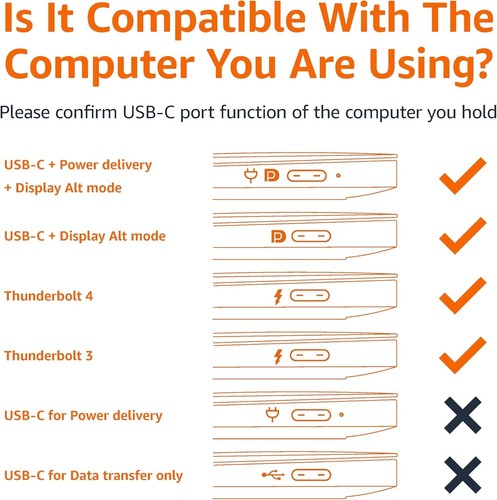 Amazon Basics USB-C (Source) to HDMI (Display) Cable Adapter Thunderbolt 3 0.9m - Picture 14 of 14