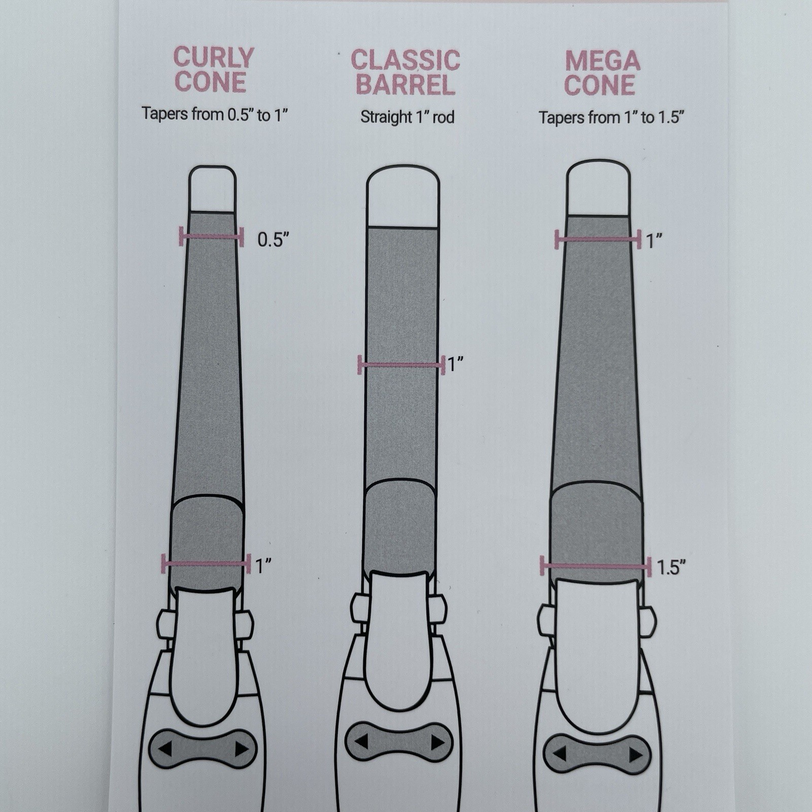 Beachwaver Multi 3 Barrel Rotating Curling Iron Rose Gold Pink B-Series ~ New