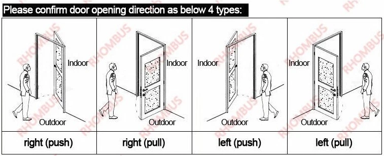 Biometric Fingerprint+Digits Pad+RFID Card+APP f/narrow side Push/pull Door Lock - Picture 8 of 11