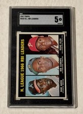 1967 Topps NL RBI Leaders Card #242- Hank Aaron/Bob Clemente/Allen -SGC Graded 5