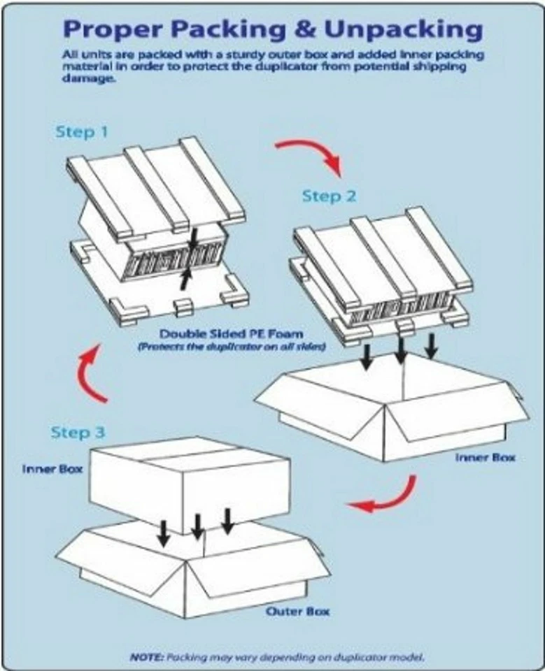 Copystars CD DVD Duplicator 1-1 Drive 24X Mdisc dvd Burner Recorder Copier Tower - Image 3 of 3