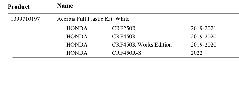 Acerbis Full Plastic Kit White For Honda CRF250R 19-21, CRF450R 2019-2020 - Изображение 2 из 3
