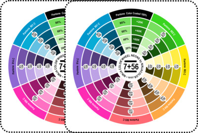 Pantone Neons - Ninja Color Wheel Neons C/U - 63 most used colours
