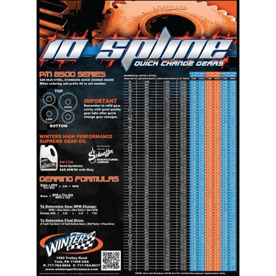 Winters 8514 10 Spline Quick Change Gear Set #14, 23/32 Teeth