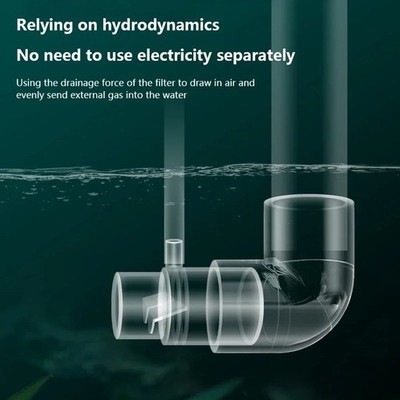 Aquarium Acryl Wasser Auslass Düse Sauerstoff Anreicherung Adapter Luft Diffusor     