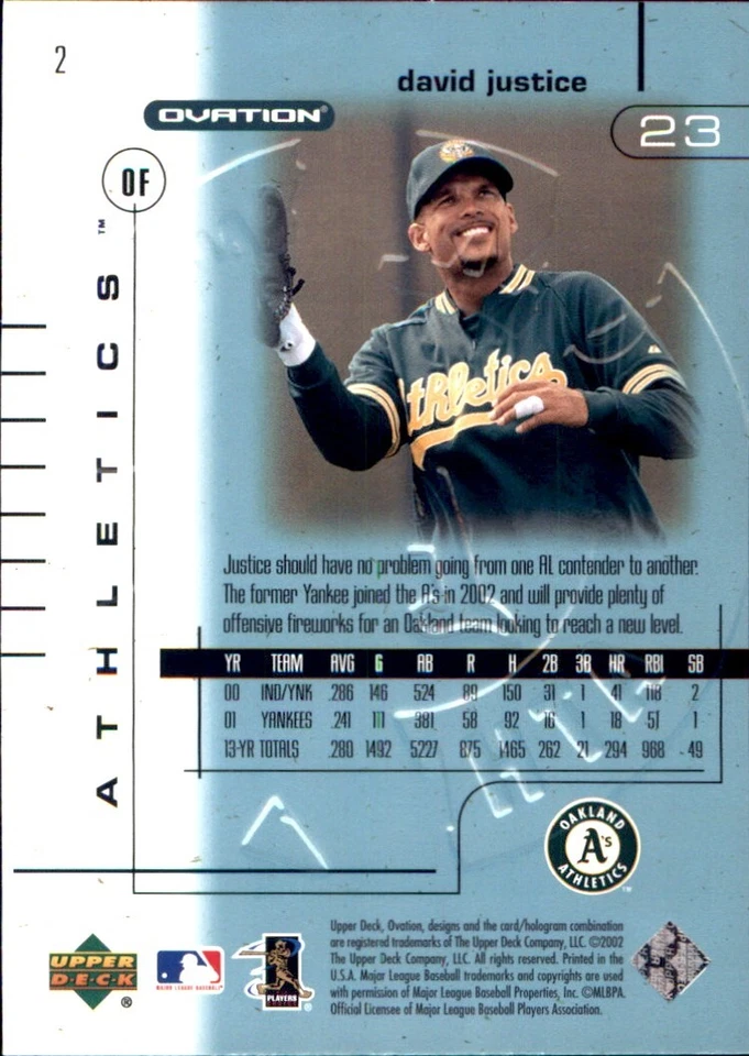 2002 Upper Deck OVATION Base ⚾ YOU PICK YOUR FAVS ⚾ MLB BASEBALL CARDS - Image 2 of 4