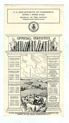 Department of Commerce 1936 United States Census Population Map Texas Facts