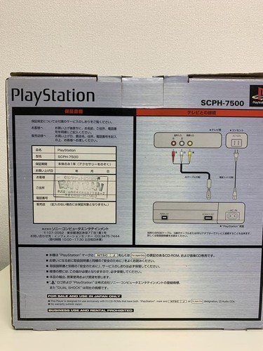 NEW Playstation 1 SCPH-7500 PS1 Console System Box Controller Japan Unused Rare - Picture 3 of 11