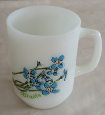  on The Hot Collector