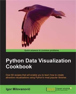 Python Data Visualization Cookbook (Paperback or Softback)