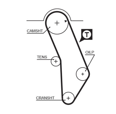 GATES 5183XS Zahnriemen für AUDI,SEAT,VW