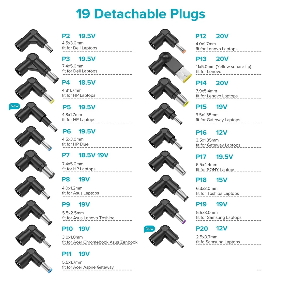 ZOZO Universal Laptop Charger 90W AC Adapter for HP Dell Gateway Toshiba Leno... - Image 3 of 4