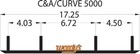 Woodys 4" Carbide Runners for all C&A Pro (exc. Mini) & Curve Skis -