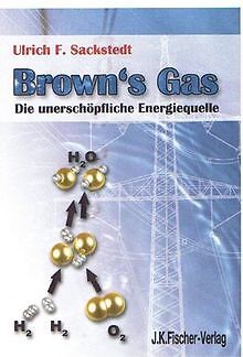 Browns Gas: Die unerschöpfliche Energiequelle von U... | Buch | Zustand sehr gut - Ulrich F. Sackstedt