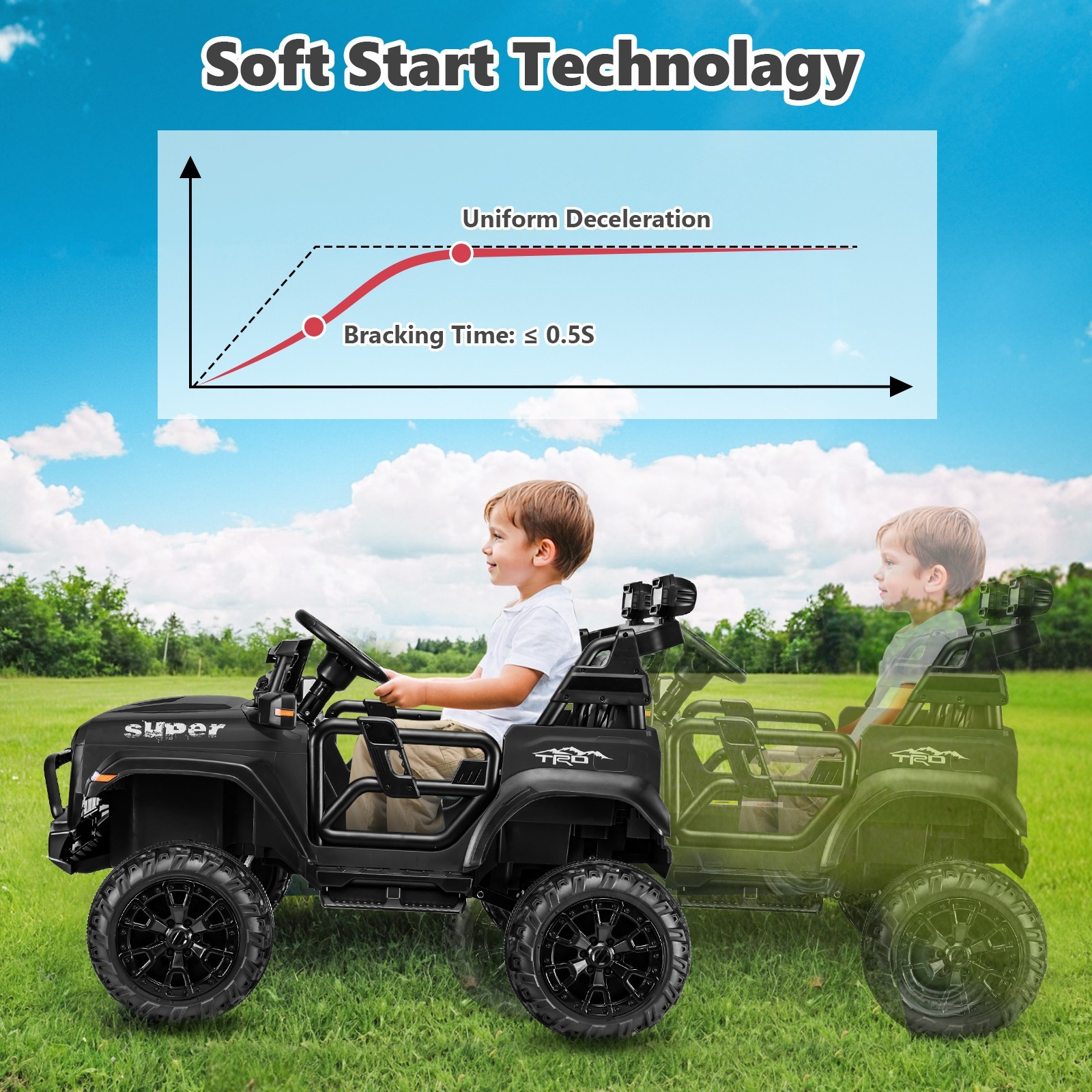 24V 2 Seater Kids Car Ride on Toys 4x100W Motors Electric Battery Power Wheels🔥