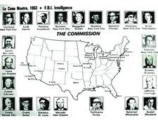 LA COSA NOSTRA PHOTO FBI 1963 COMMISSION  MAFIA FAMILY TREE CHART 8.5X11 REPRINT