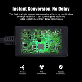 N64 To HDMI Converter Adapter HD Link Cable For Nintendo Gamecube Super NES SNES