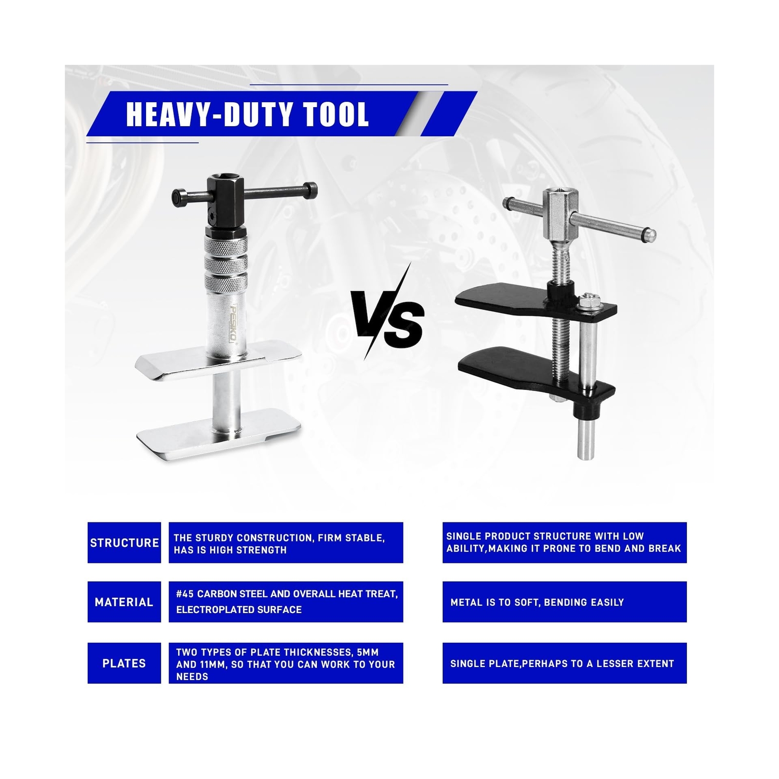 Heavy Duty Motorcycle Brake Caliper Spreader Tool - Compression Tool for Most...