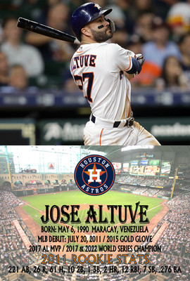 JOSE ALTUVE  HOUSTON ASTROS  FULL COLOR SUBLIMATION METAL NAME PLATE