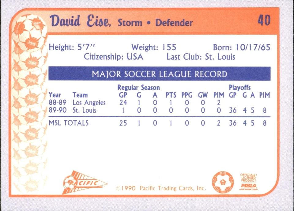 1990-91 Pacific - David Eise #40- St. Louis Storm MSL Soccer Card - Image 2 of 2