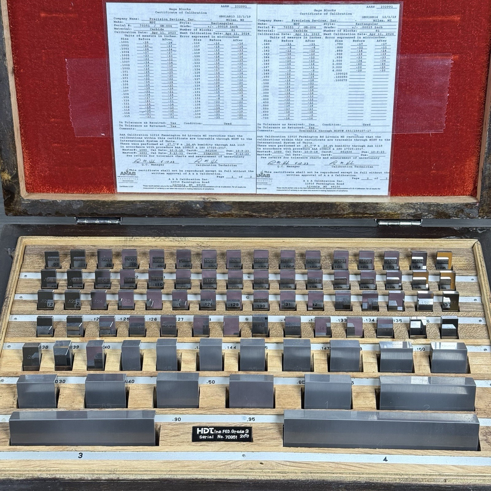 HDT 81pc .05-4" Carbide Gage Blocks Set Complete With Certification