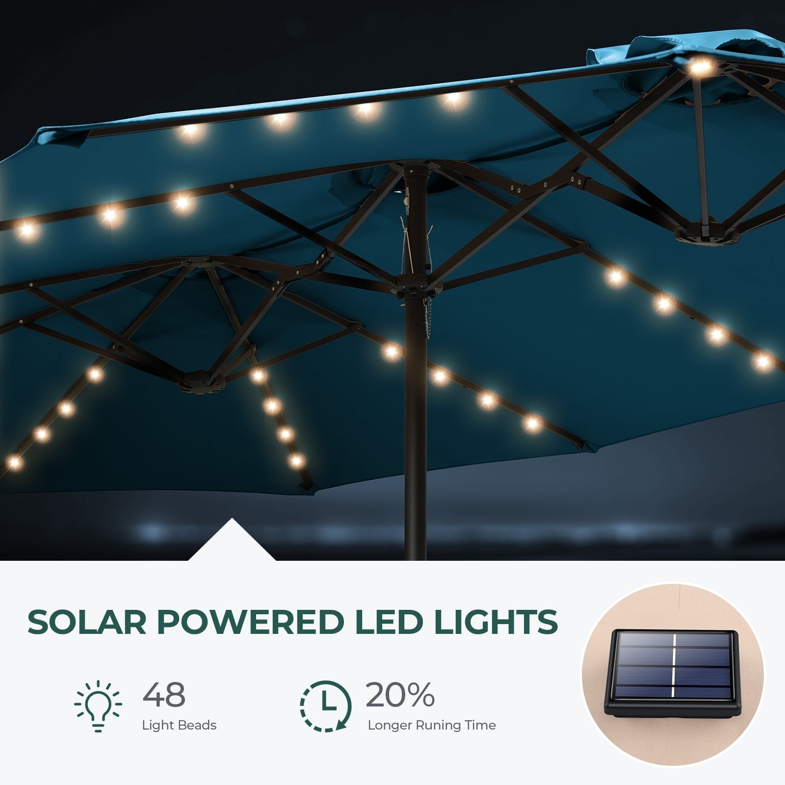 Patbrela 15ft Double Sided Rectangular Patio Umbrella with Solar LED ...