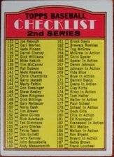 1972 Topps Baseball Card No. 103 Checklist 2nd Series #133 thru #263 (Unmarked) 