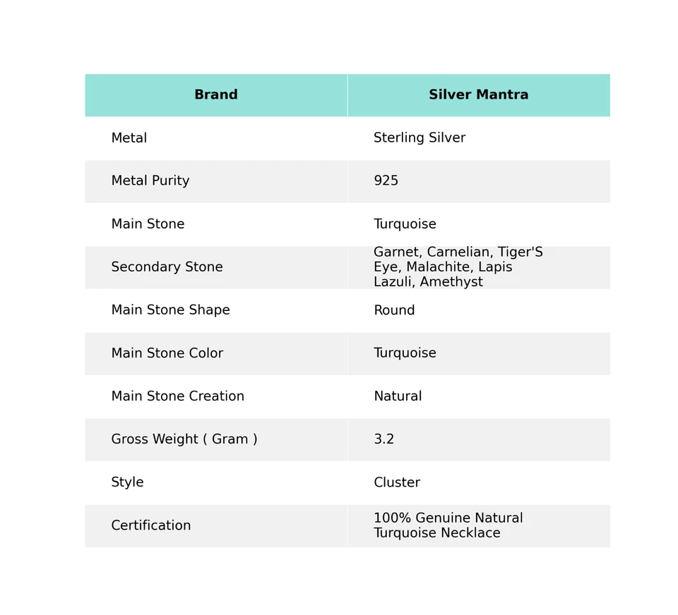 Collana In Argento Sterling 925 Con Occhio Di Tigre Per Regalo Di Natale Chakra - Immagine 2 di 4