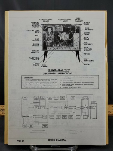 Manual de piezas de servicio de reparación Sams Photofact para televisión Coronado TV2-6610A... - Imagen 3 de 3