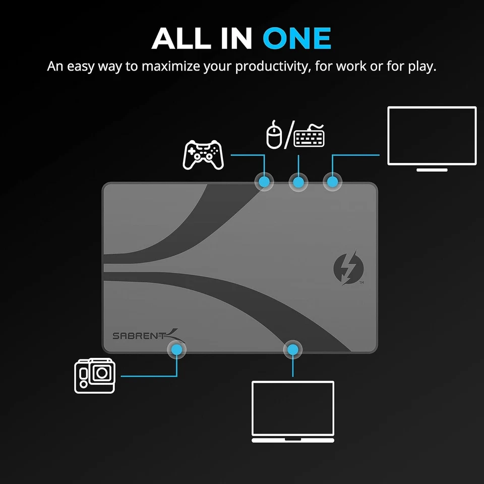 Thunderbolt 4 Hub - 8K display and 60W charging USB C Port -Sabrent - HB-TBT4 - Image 4 of 4
