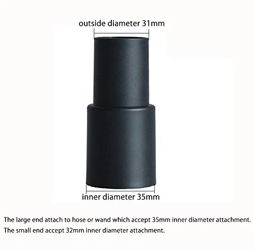Gibtool Vacuum Attachments Cleaning Kit - Thumbnail 3