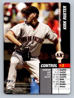 2003 MLB Showdown Pennant Run Kirk Rueter #026