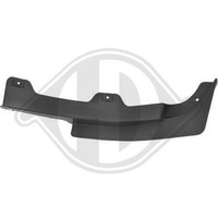 Spoiler Diederichs 1075064 FüR Audi Vorne Rechts