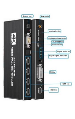 Video Wall Controller Processor 4K 2x2 HDMI DVI 1x2 1x3 1x4 Multi Screen Splicer