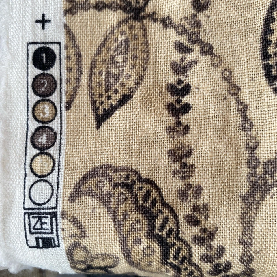 FORELLI RAFFIA Covington Cotton Linen 9.5 yds x 55" Off Roll Vintage New - Image 4 of 4