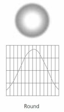 ETC SELRW-7.5 7.5" Wide Round Diffusor for D40 and ColorSource Par