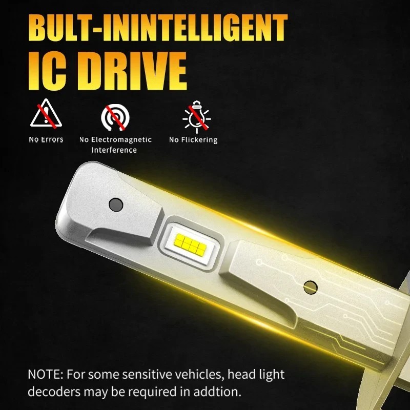 Ampoule LED H1 pour phares manquant de puissance éclairage blanc 6000K 200W mini