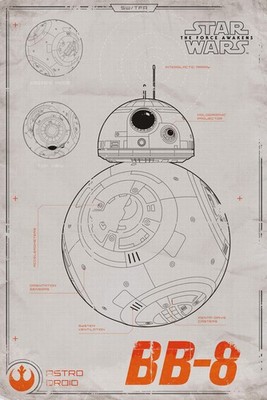 MB 187 Star Wars EP7 Astro Droid BB8