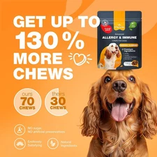 Dog Allergy Relief Chews – Itch & Hot Spot Support with Salmon Oil & Omega-3
