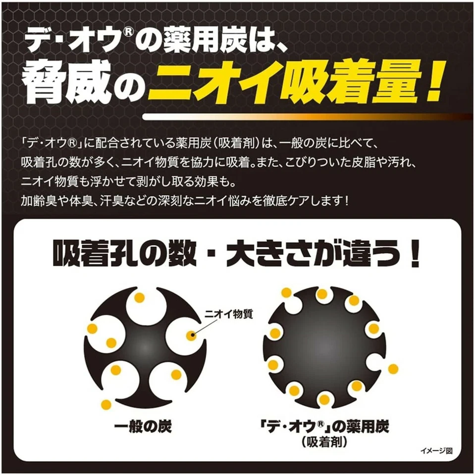 ROHTO Mens DEOU Medicinal Cuidado del Cuero cabelludo Champú Recarga 320 ml Foto 4 de 4