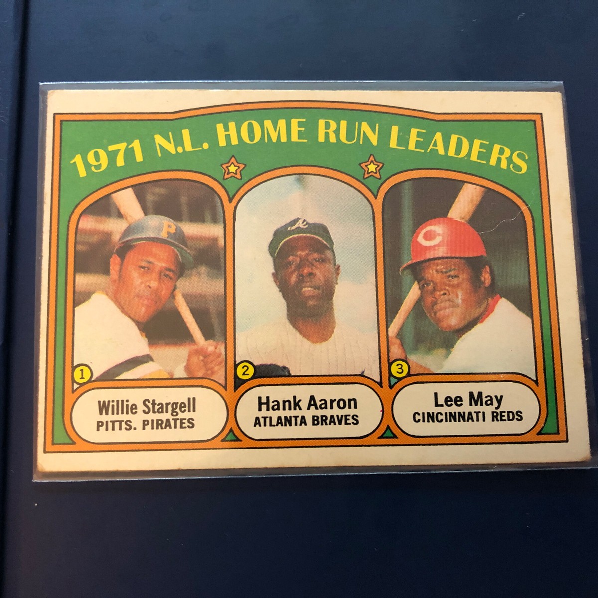1972 Topps #89 NL Home Run Leaders Willie Stargell, Hank  Willie Stargell, Hank Aaron, Lee May #89, Topps, HOF, 1972,  NL Home Run Leaders main image 1