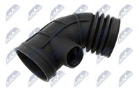 Nty Ansaugschlauch, Luftfilter GPP-BM-010 FüR Bmw