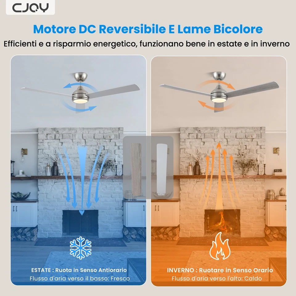 CJOY Ventilatore da Soffitto con Luce 132cm Ventilatore da Soffitto con Luce e - Immagine 2 di 4