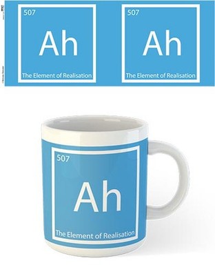 The Element Of Realisation Ceramic Coffee Mug