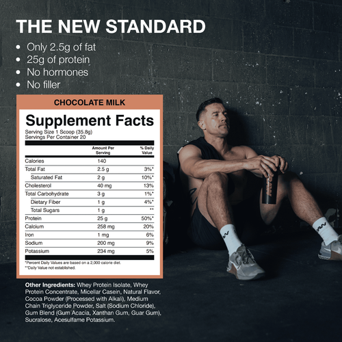 RAW Nutrition Whey Protein Powder Chocolate Milk 20 Servings 3g of
