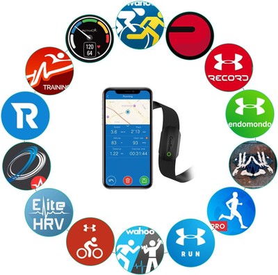 COOSPO Bluetooth Heart Rate Monitor Chest Strap H808S, ANT+ BLE HR Monitor HRM