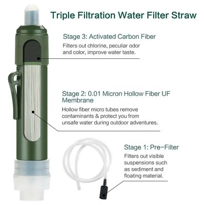 Filter Well Mini Carbon Überlebens Wasser Reiniger Filters Troh Im Freien