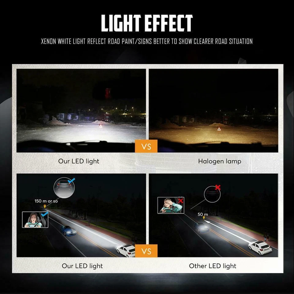 For Dodge Challenger 2009 2010 LED Headlight High-Low Beam + Fog Light Bulbs Kit - Image 4 of 4