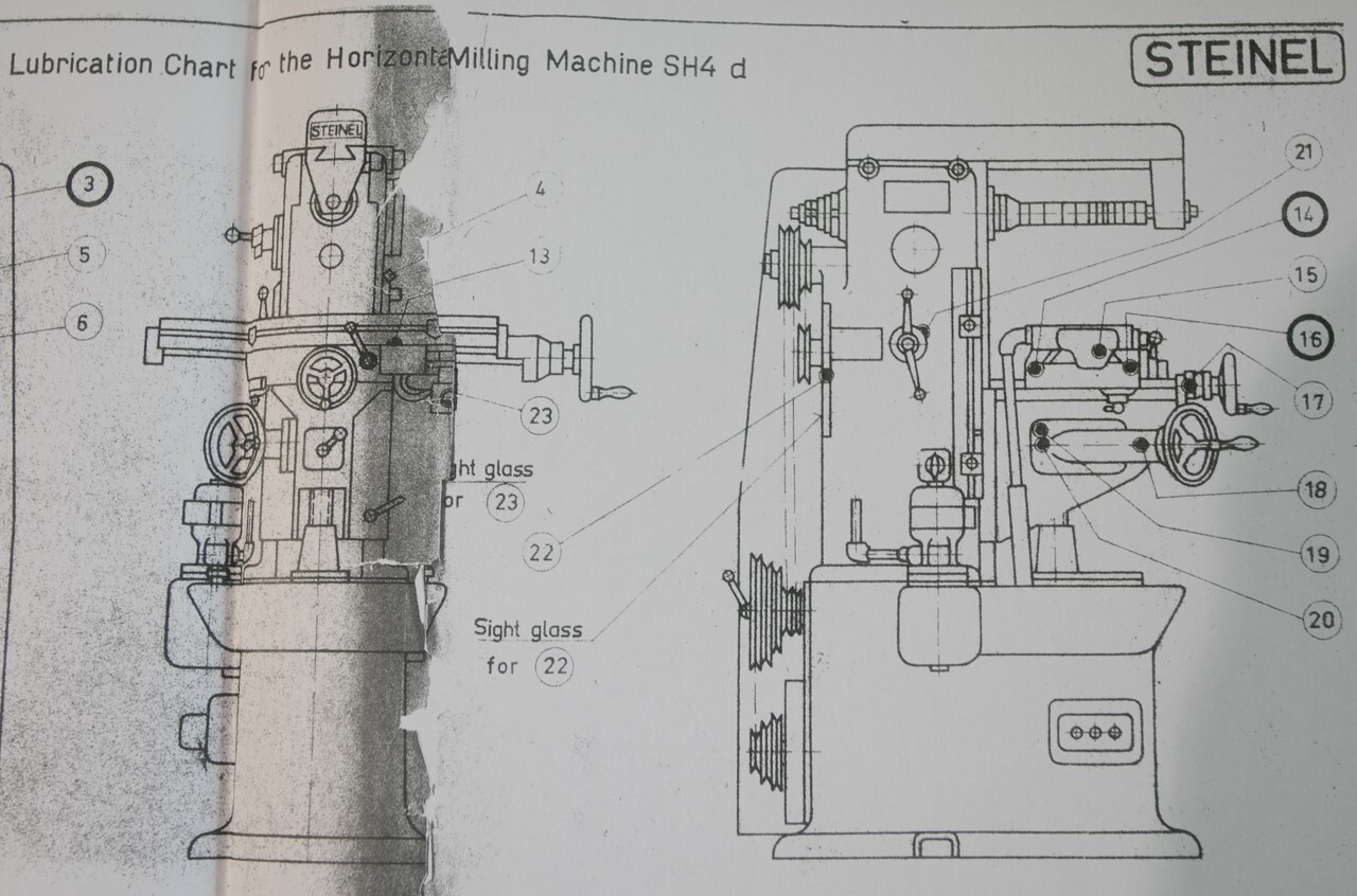 Horizontal Mill Operator Steinel Horizontal Milling Machine SH4D Operators and Parts Manual | eBay